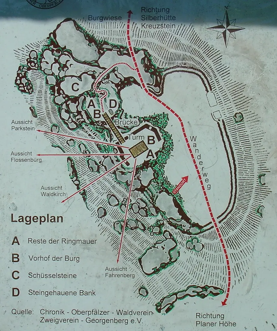 Burgruine-Schellenberg1