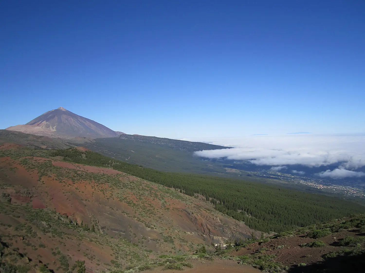 Teide in the sky