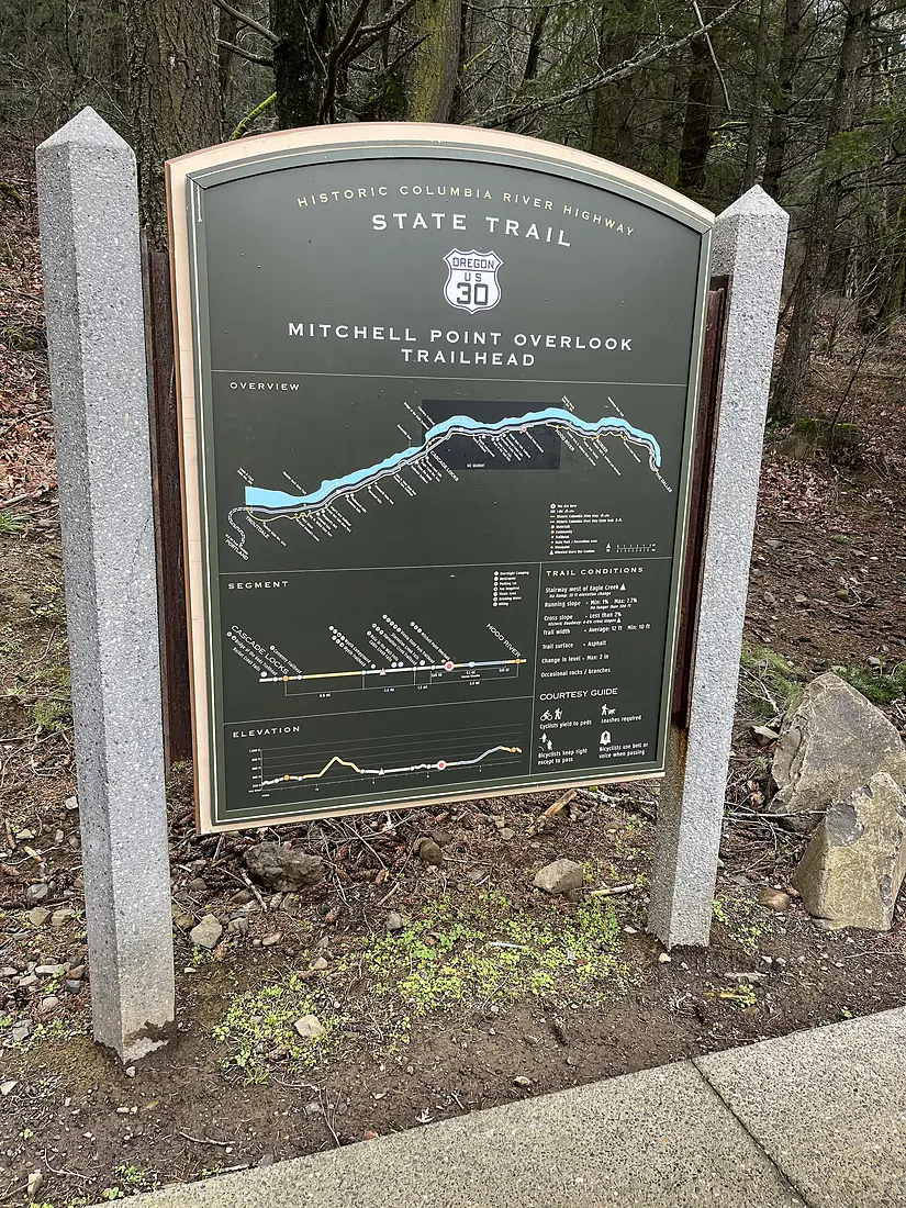 Mitchell Point (Oregon), 2026 - 01