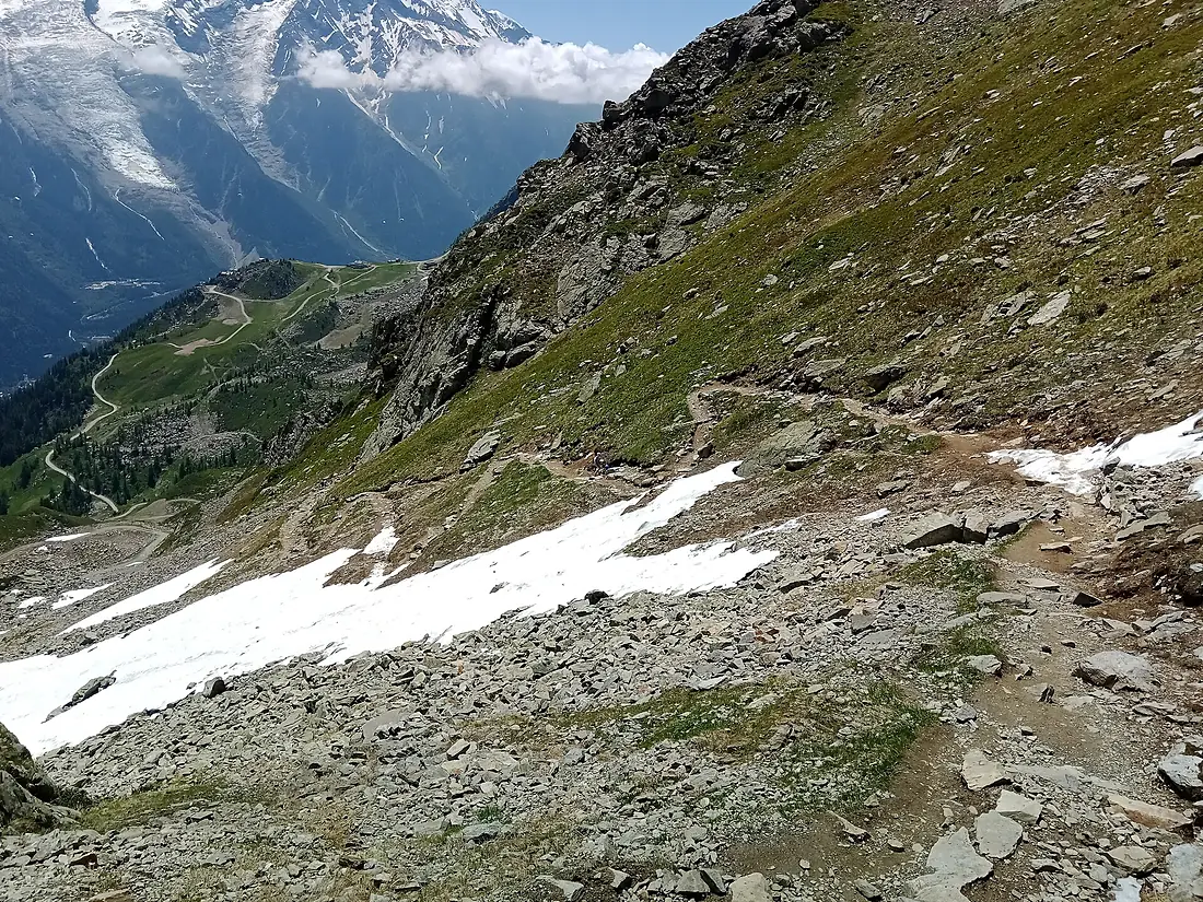 Sentier Planpraz Col du Lac Cornu
